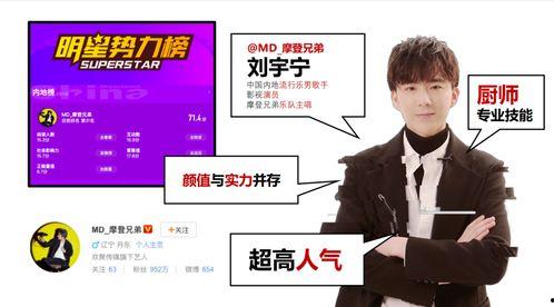 明星娱乐热点,盘点近期娱乐圈热点事件