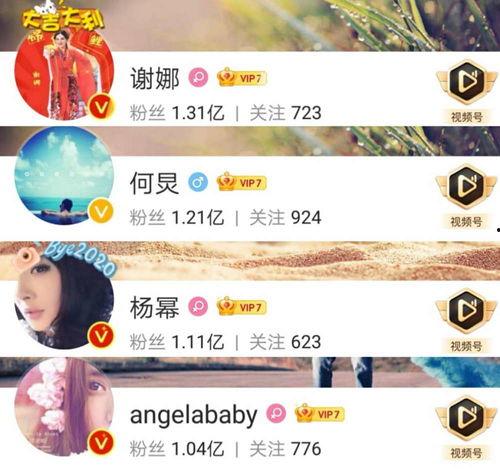 北京朝阳吃瓜 明星排行榜 网曝热门事件劲爆视频在线观看,朝阳明星热搜榜，网曝劲爆视频事件大盘点